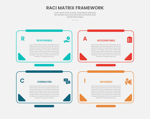 RACI matrix framework infographic outline style with round rectangle box with full accessories badge 4 point template with for slide presentation