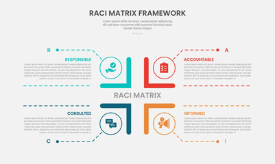 RACI matrix framework infographic outline style with square matrix base structure with dotted line pointer 4 point template with for slide presentation