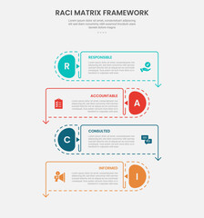 RACI matrix framework infographic outline style with rectangle box container with arrow bottom direction and opposite position 4 point template with for slide presentation