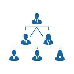 Corporate Business Team Hierarchy Chart
