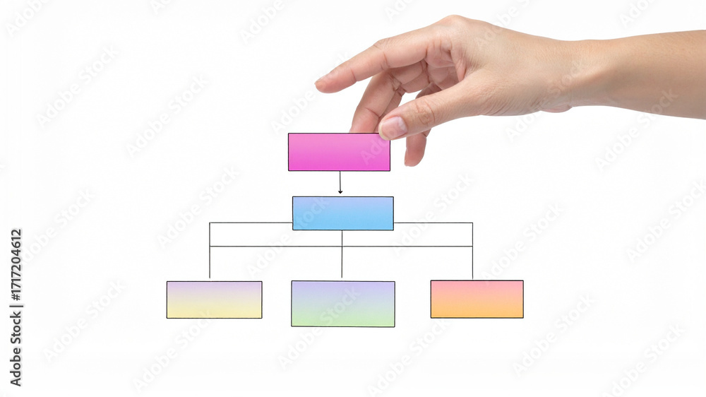 Poster a hand carefully positioning a colorful block within an organizational chart, symbolizing structure 