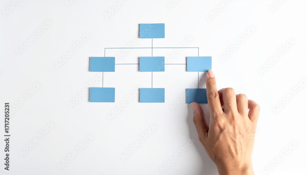 Poster a hand points to the organizational structure in a business setting. the image shows a conceptual di