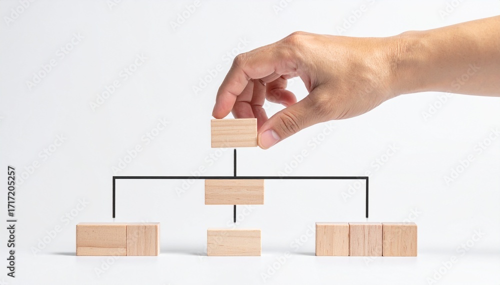 Poster conceptual image of a hand constructing a business flowchart with wooden blocks. the hand places a b