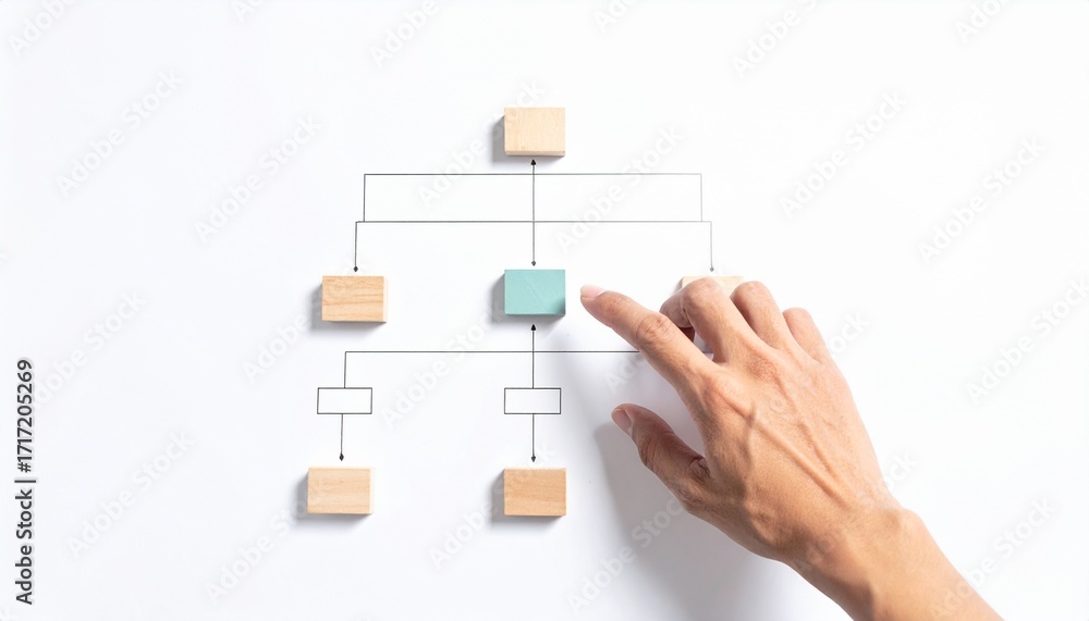 Poster a hand is touching a colorful block of business organization chart
