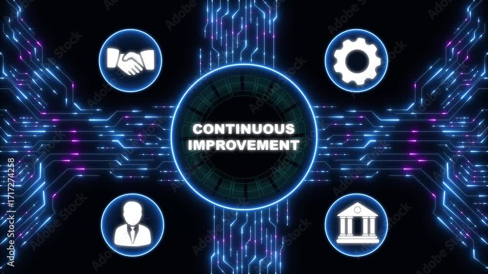 Poster continuous improvement.digital data moving on circuit board background.