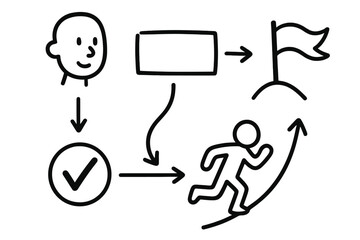 Action plan doodle infographic. Hand drawn vector elements for presentation. Strategy, goal achievement, success workflow. Career path, personal development, running to target.