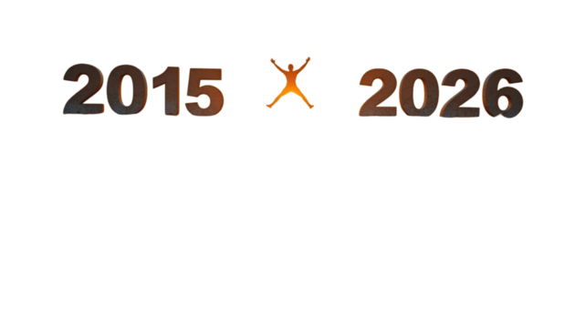 A decade of difference exploring the evolution from 2015 to 2026