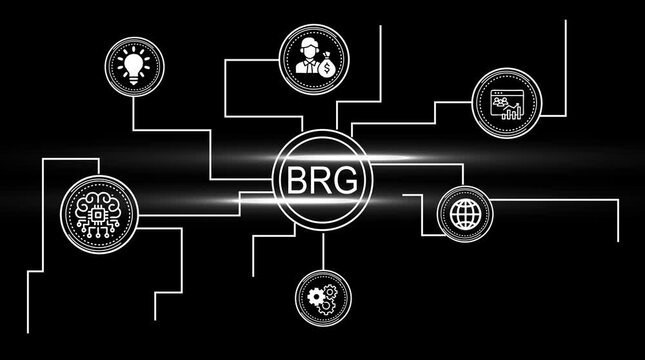 Business growth strategy concept with interconnected icons representing innovation finance analytics artificial intelligence global reach and operations on a dark background with glowing lines
