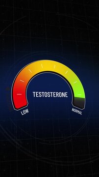 Digital presentation of testosterone meter, display gauge moving from low to normal and back, man's health problems display, hormonal disorder, male hypogonadism, Copy space