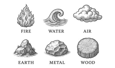 Vintage hand-drawn elements depicting fire, water, air, earth, metal, and wood