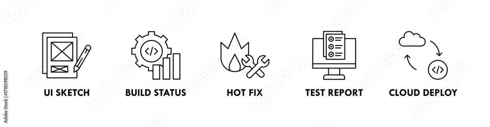 Poster software development banner web icon illustration concept with icon of ui sketch, build status, hot 