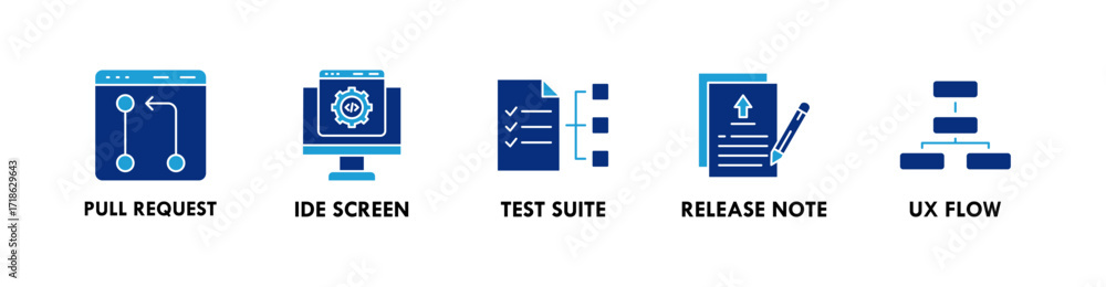 Poster software development banner web icon illustration concept with icon of pull request, ide screen, tes