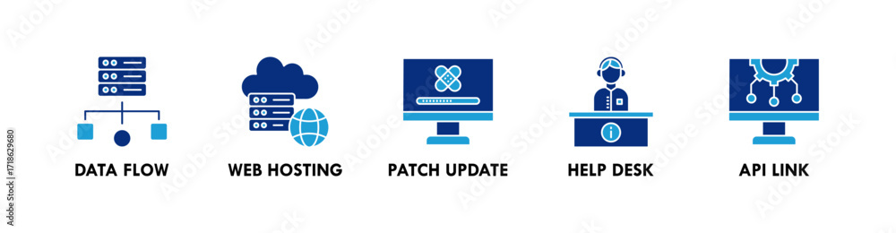 Poster it service banner web icon illustration concept with icon of data flow, web hosting, patch update, h