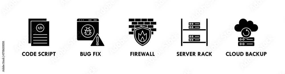 Poster it service banner web icon illustration concept with icon of code script, bug fix, firewall, server 