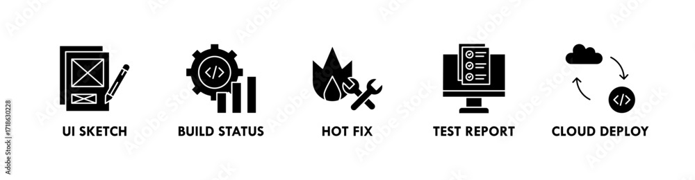 Poster software development banner web icon illustration concept with icon of ui sketch, build status, hot 