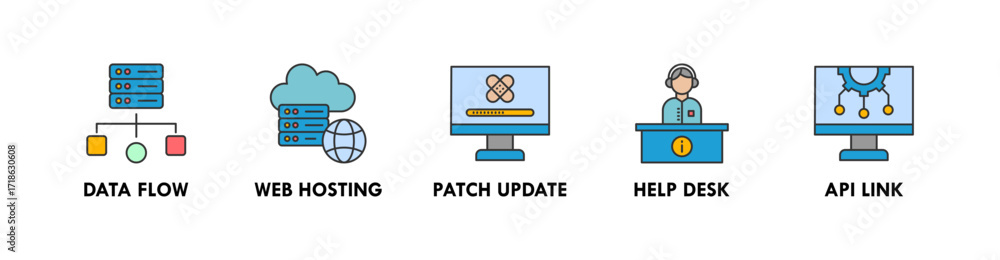Poster it service banner web icon illustration concept with icon of data flow, web hosting, patch update, h