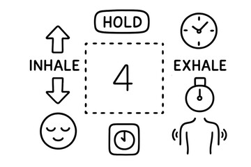 Fototapeta premium Box Breathing Icons. Hand-drawn doodle illustration box breathing technique square icon, inhale arrow, hold icon, exhale arrow,
