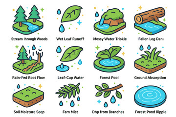 Obraz premium Aquatic Forest Icons. Colorful isometric vector icons set of Aquatic Flow in Forests: stream through woods, wet leaf runoff, mossy