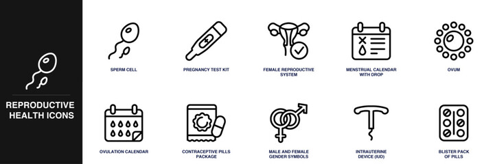 Reproductive Health Line Icon Set