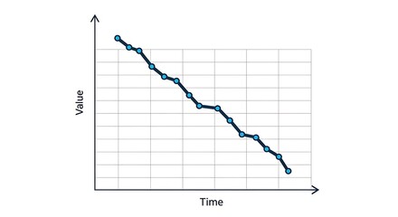 A declining value over time is depicted in this graph.