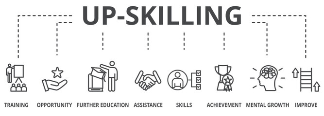 Banner of Upskilling, career and further education concept. Keywords and editable thin line vector icons two-tone