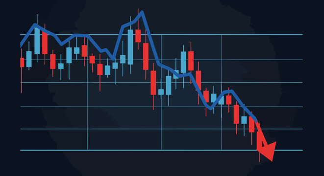Close-up view of a downward trending stock market graph displayed on a dark background, showing red and blue candlestick chart data, illustrating a negative market trend.