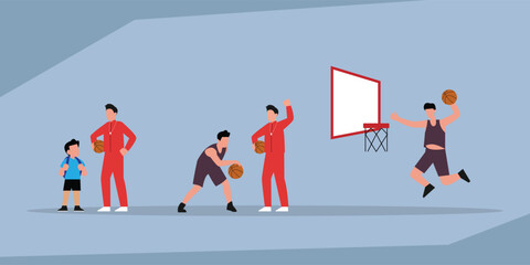 A sequence of a basketball coach training a young boy on the court, from basic instruction to a final jump shot 2d flat vector illustration