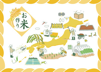 米農家セット　ベクターイラスト