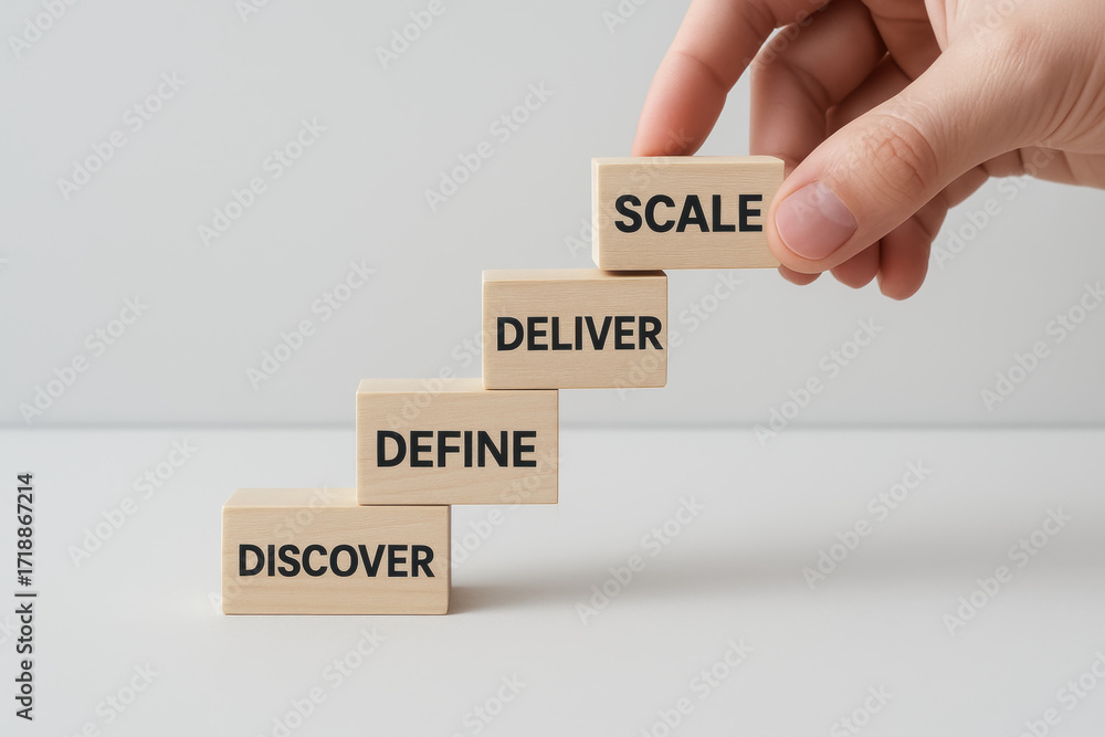 Poster innovative strategy builds framework for success as wooden blocks labeled discover define deliver sc