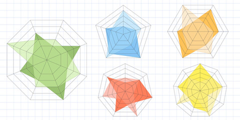 Set of sample radar and spider diagrams with flat mesh style. Includes pentagon and hexagon chart types. Vector Kiviat graphs for statistical analysis. White background illustration