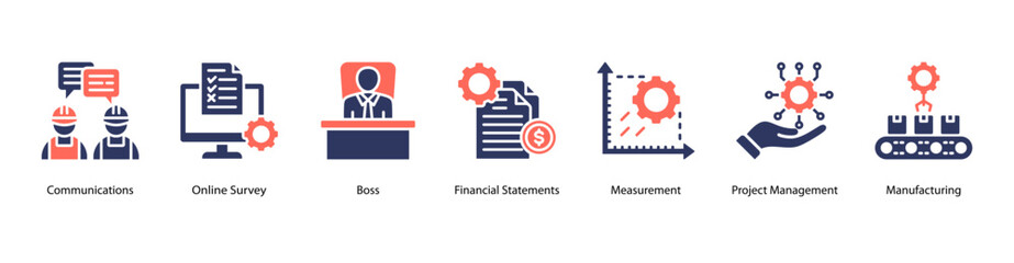 Obraz premium Workplace Communication web banner icon vector illustration featuring Communications, Online Survey, Boss, Financial Statements, Measurement, Project Management, and Manufacturing.