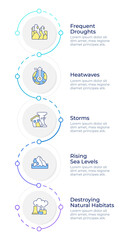 Global warming infographic design template. Climate change. Heatwaves, storms. Sea level. Data visualization 5 options. Process vertical flow chart. Montserrat SemiBold, Lato Regular fonts used © bsd studio