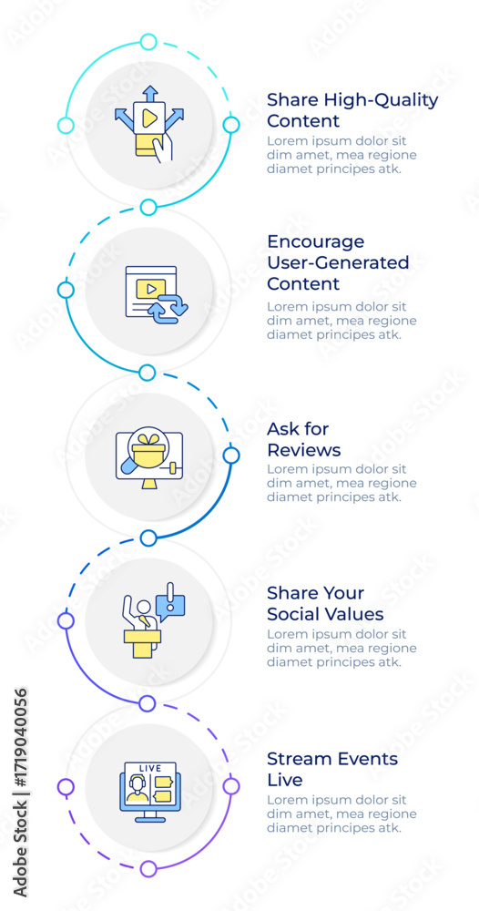 Poster networking social media infographic design template. blogging, streaming. user content. data visuali