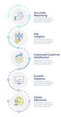 Business analysis benefits infographic design template. Customer satisfaction, report quality. Data visualization 5 options. Process vertical flow chart. Montserrat SemiBold, Lato Regular fonts used © bsd studio