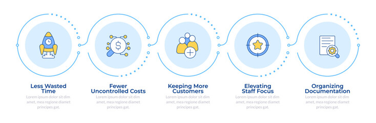 Business optimization methodology infographic 5 steps. Cost management. Documentation organization. Flow chart infochart. Editable vector info graphics icons. Montserrat-SemiBold, Regular fonts used
