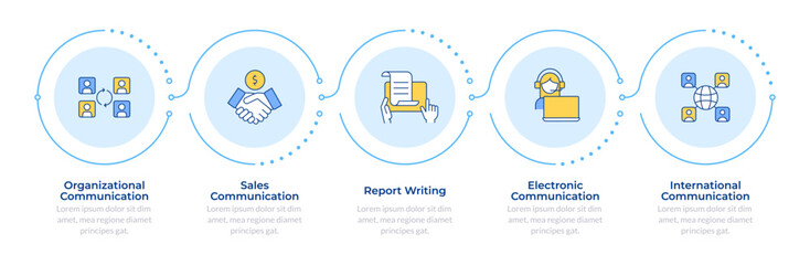 Communication types infographic 5 steps. Partnership, sales. Writing report. International business. Flow chart infochart. Editable vector info graphics icons. Montserrat-SemiBold, Regular fonts used