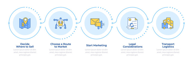 Selling strategy infographic 5 steps. Marketing research. Logistics organization. Legal papers. Flow chart infochart. Editable vector info graphics icons. Montserrat-SemiBold, Regular fonts used