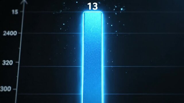 Animated vertical bar graph showing data growth, digital data visualization futuristic graph