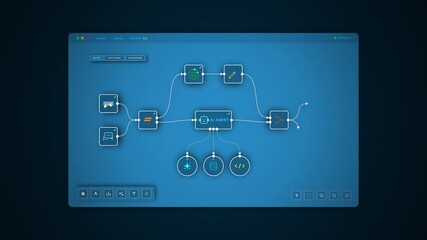 AI automation workflow dashboard with connected nodes and coding interface, looped animation - Powered by Adobe