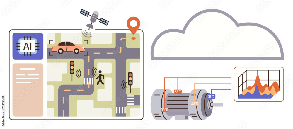 Aufkleber ai controls traffic via sensors, satellite, and data visualization integrates with motors and cloud.