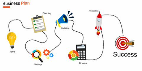 project business creative planning 