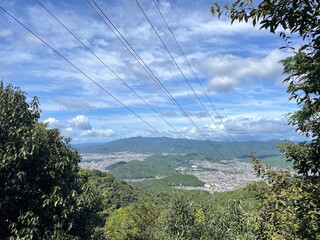 比叡山から見える京都市左京区岩倉と松ヶ崎