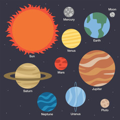 SOLAR SYSTEM planets flat clean cute children illustration background decoration universe outer space sun milky way saturn pluto moon jupiter earth wallpaper astronauts cosmonaut