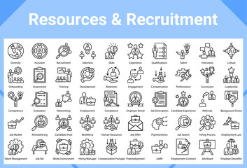 Minimalist Resources & Recruitment line icons set with editable stroke. Featuring 
Diversity,Inclusion,Recruitment,Selection,Skills,Experience,Qualifications,Talent,Interviews,Culture,Onboarding
