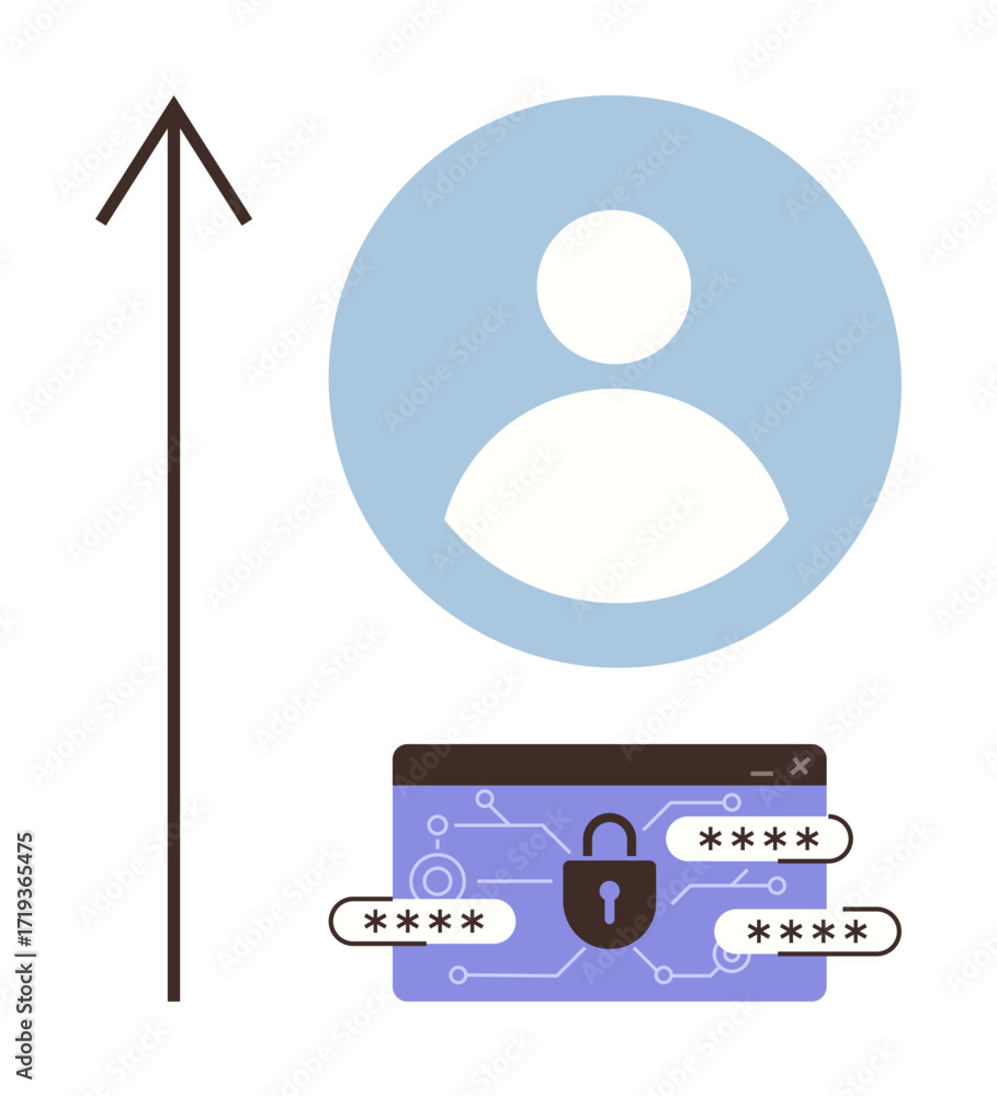 Aufkleber upward arrow, user profile symbol, browser window with lock and hidden passwords emphasize account s
