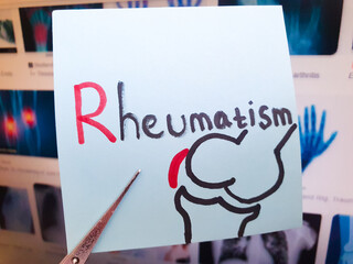 Rheumatism text, note caption. Medical treatment concepts for rheumatism, symptoms, and prevention.