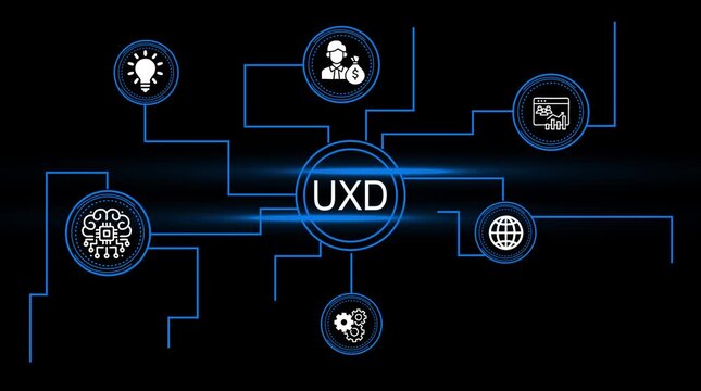 U X Design Process Flowchart Icons Digital Brain Idea Generation Business Growth Global Network and Gears Symbolizing Strategy and Workflow
