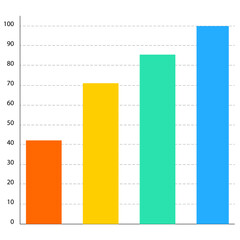 Business data graph. Chart vector