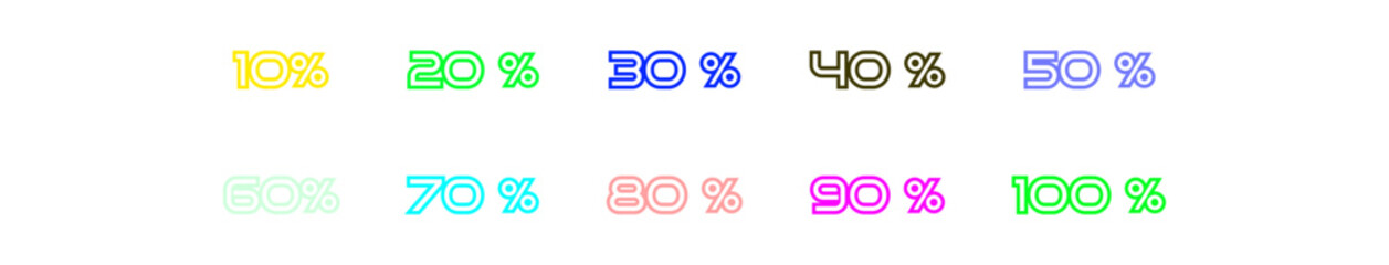 Colorful percentage values from ten to one hundred