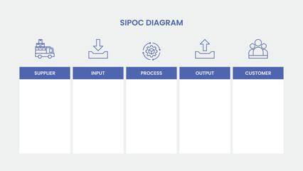 Blank Table SIPOC Diagram Template Design